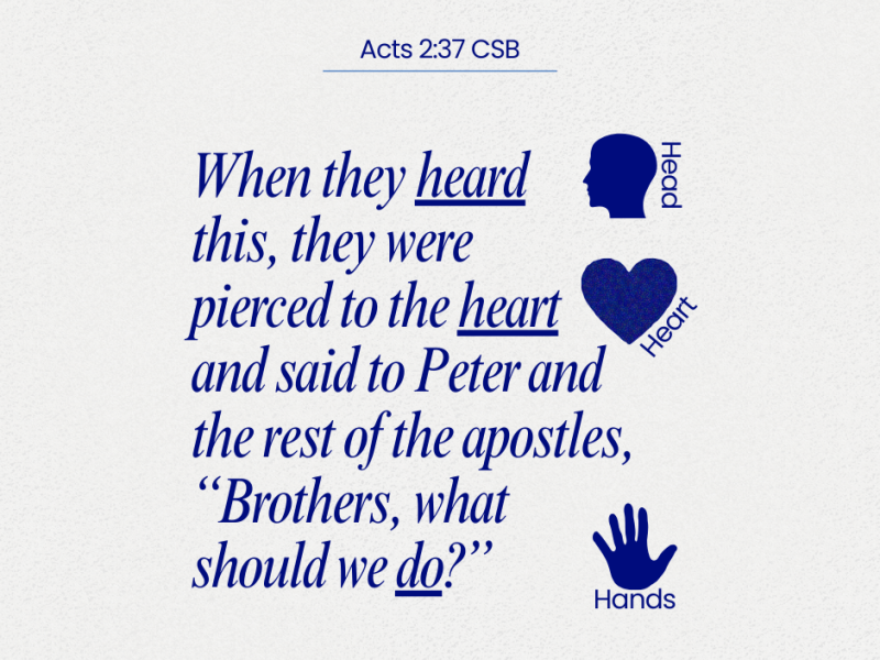 Exploring Acts 1–3: Insights and&nbsp;Reflections