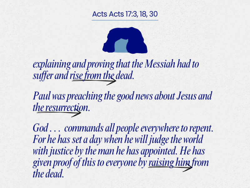 Acts 16–17: The Second Missionary&nbsp;Journey