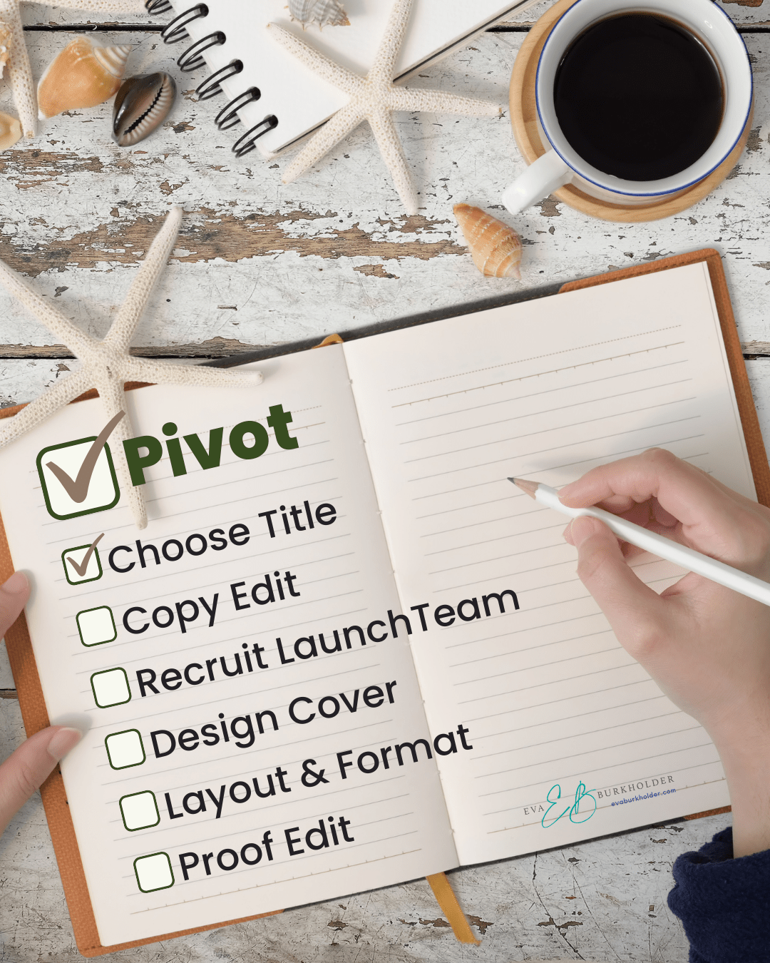 A Progress Update on My Book&nbsp;Project